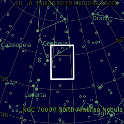 Skyplot: положение объекта на небе
